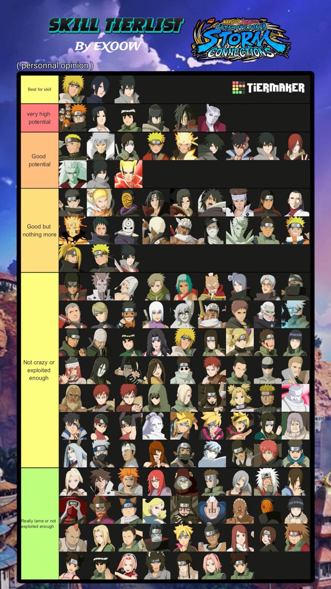 ExoowNSC's tweet photo. propose your tier-list on our discord server Edo Tensei Storm Skill ! 🔥

#narutostorm #stormconnections #discord #TikTok 

➡️ https://t.co/oE17VJ8AsP https://t.co/sZbm0T0cGl