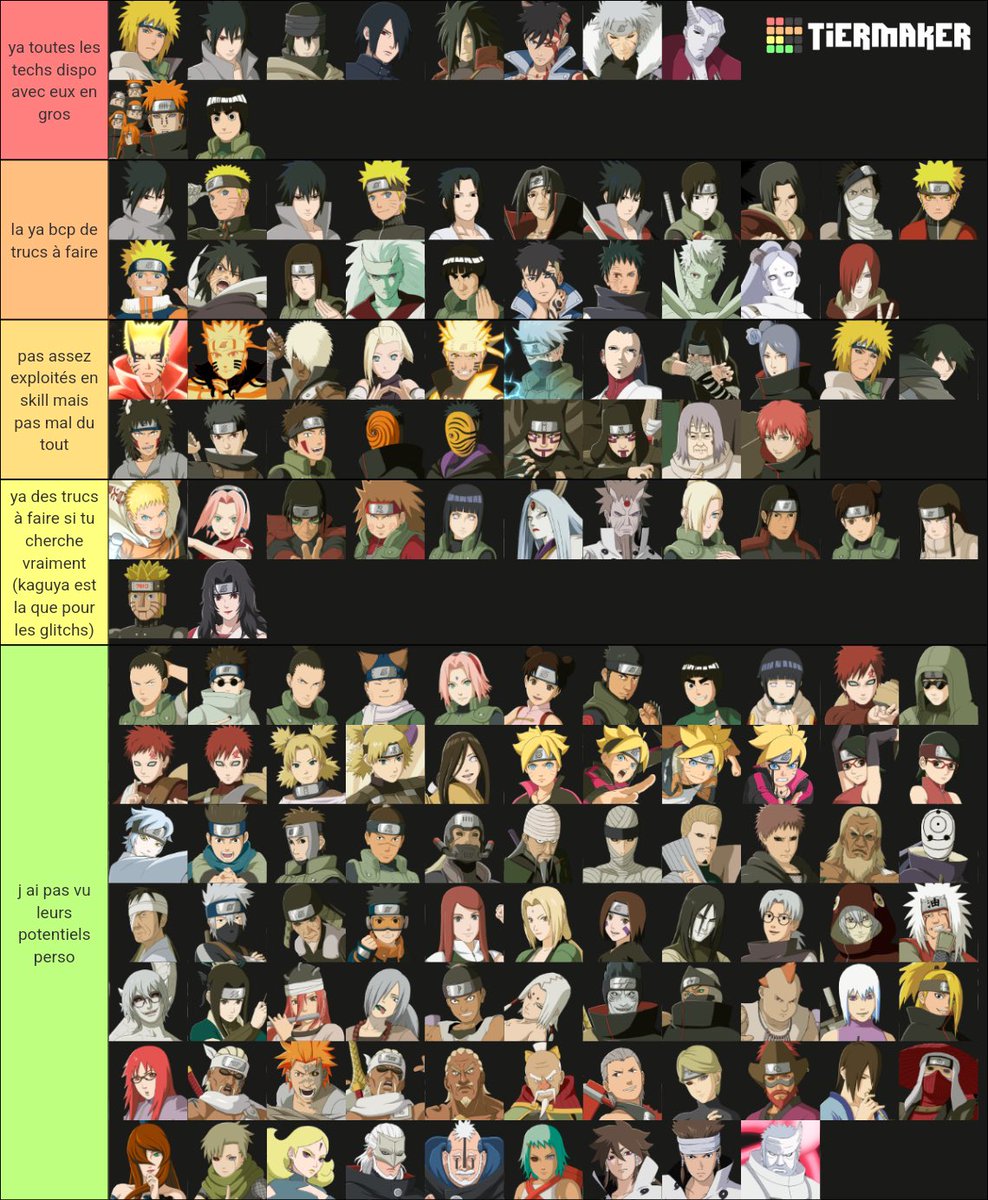 ExoowNSC's tweet photo. propose your tier-list on our discord server Edo Tensei Storm Skill ! 🔥

#narutostorm #stormconnections #discord #TikTok 

➡️ https://t.co/oE17VJ8AsP https://t.co/sZbm0T0cGl