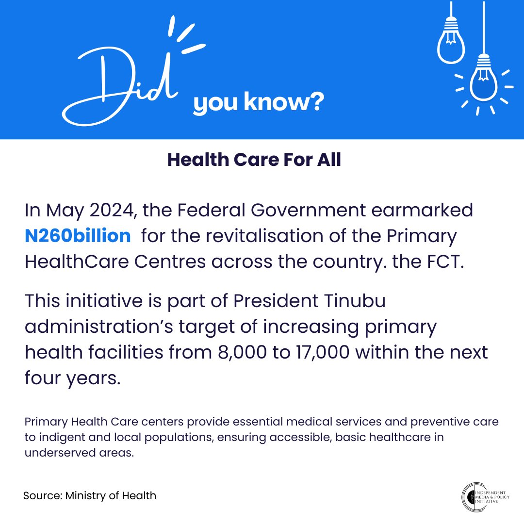 IMPINigeria's tweet photo. In May 2024, the Federal Government of Nigeria allocated over 260 billion Naira to revitalize primary healthcare centers across the country and the Federal Capital Territory (FCT). This significant investment aims to strengthen the healthcare system, particularly at the grassroots level.

Beneficiary Agencies:
- National Health Insurance Agency (NHIA)

- National Primary Health Care Development Agency (NPHCDA)

- Nigeria Centre for Disease Control (NCDC)
- 
- National Emergency Medical Service and Ambulance Service (NEMSAS)

These agencies will receive the first disbursement of 12.9 billion Naira to enhance their operations and service delivery. The funds will support various initiatives, including:

- Infrastructure Development: Upgrading and equipping primary healthcare centers

- Workforce Capacity Building: Training and recruitment of healthcare personnel

- Health Insurance Expansion: Increasing coverage for vulnerable populations

- Disease Prevention and Control: Enhancing surveillance and response to outbreaks

This revitalization effort is part of the Federal Government's broader strategy to improve healthcare outcomes and achieve universal health coverage in Nigeria.