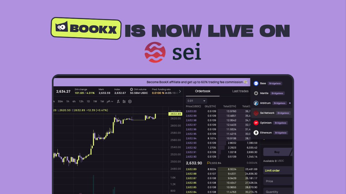 BookX_Trade's tweet photo. BookX is now available on @SeiNetwork 🔴💨 

Owlies and Seiyans can start trading perps on BookX now that deposits and withdrawals are supported on Sei.

Go Super Seiyan! 🔥 https://t.co/3CNpnw1B5j