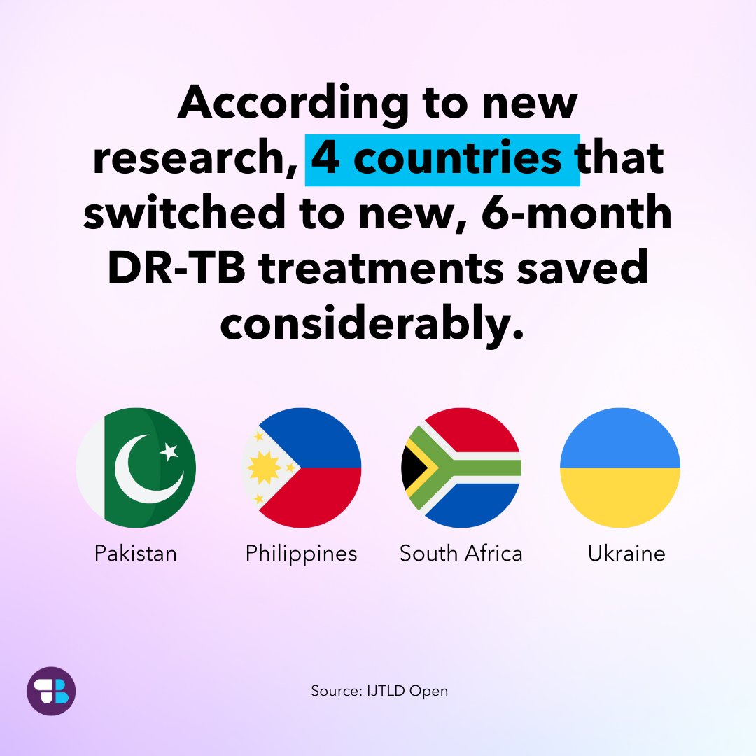 Fast Track the Cure tweet media