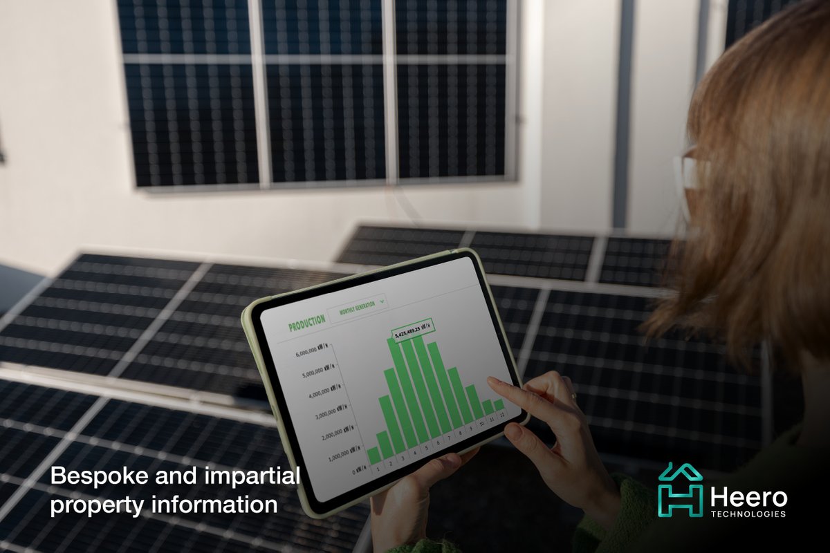 Heero Technologies tweet media