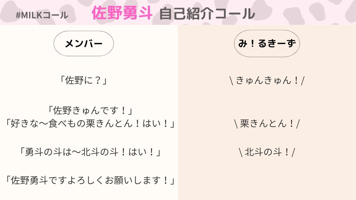 📢M!LKの自己紹介コール 最近はなかなかやっていませんが、10周年記念