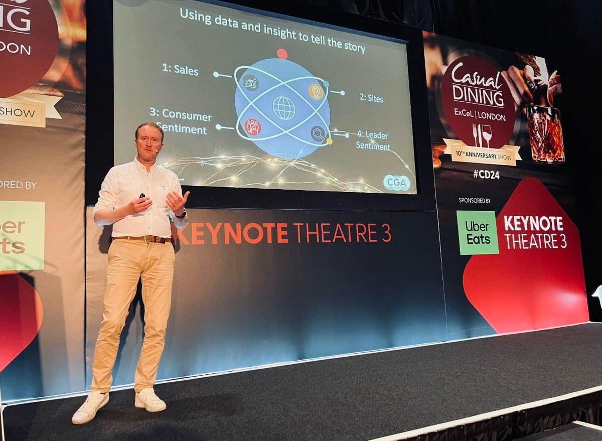 CGA by NIQ tweet media