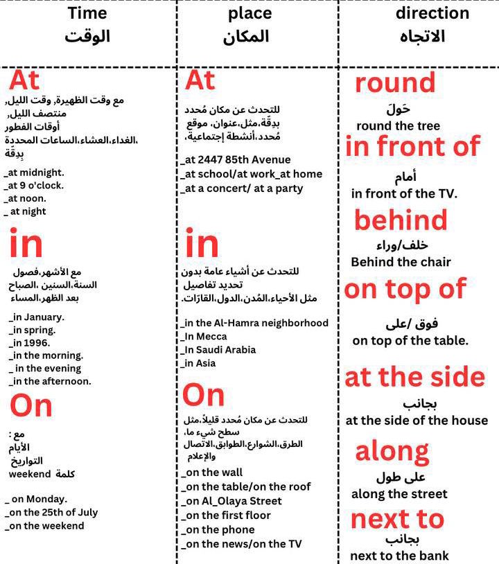 STEPzone_'s tweet image. #اختبار_ستيب
#Step_test 

Prepositions
حروف الجر