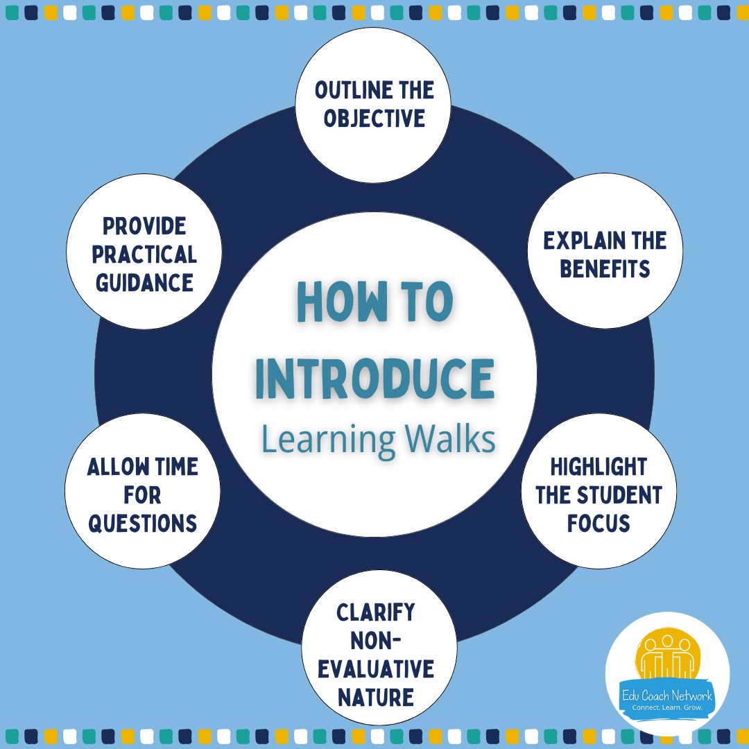 EDUCoachNetwork's tweet photo. 👻🦇Learning walks don't have to be SCARY! They are a spooktacular way to better understand teaching &amp; learning in your school. These tips will come in CANDY when introducing to your staff!🍬

#educoach #instructionalcoach #instructionalcoaching #learningwalks https://t.co/KPooRvOTmD