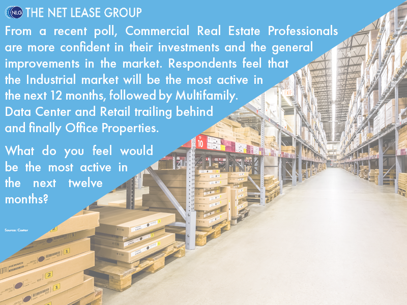 NetLeaseGroup's tweet image. NAIOP members see a bright 2025 for CRE, with Industrial as the top pick among metrics like occupancy, rents &amp;amp; construction costs. The Net Lease Group is here to guide your goals—now and in the future!

Join our list: bit.ly/3ZY5elk

#CRE #2025Outlook #Industrial #NLG