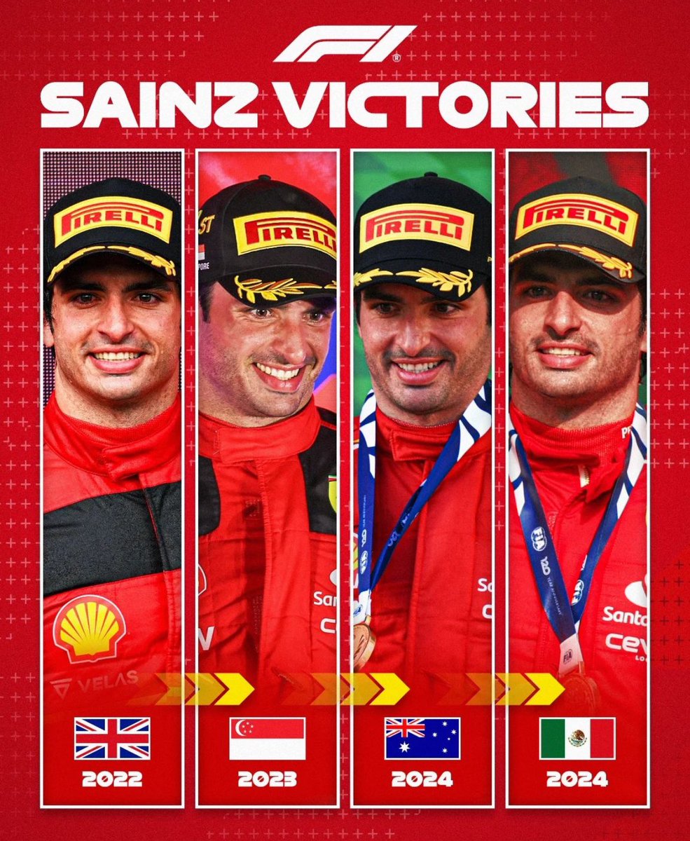 sainzclec's tweet photo. and every one of them is iconic af https://t.co/g4fsjeZILC