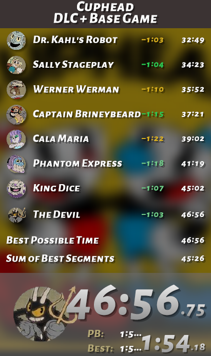 Hachraam tweet media