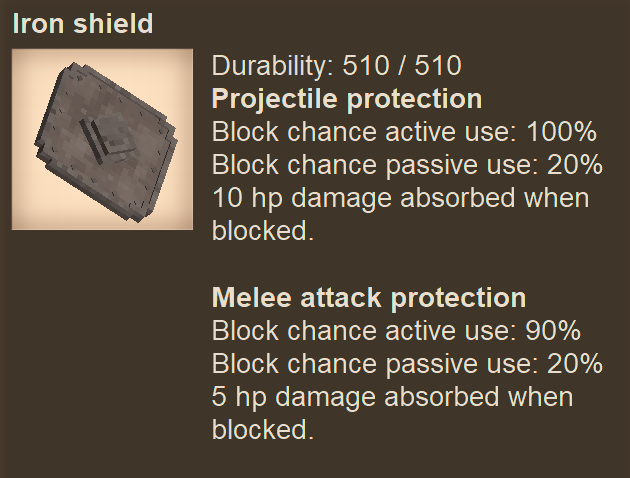 VintageStory_'s tweet image. Will do quick shield buffs for 1.20 to help w/the new mobs, but will likely get reworked some time in the future. Also a debuff: Firing bow with shield in offhand will be considered passive shield use. Until then stay classy using proven methods with pre7!
info.vintagestory.at/v1dot20#pre7#v…