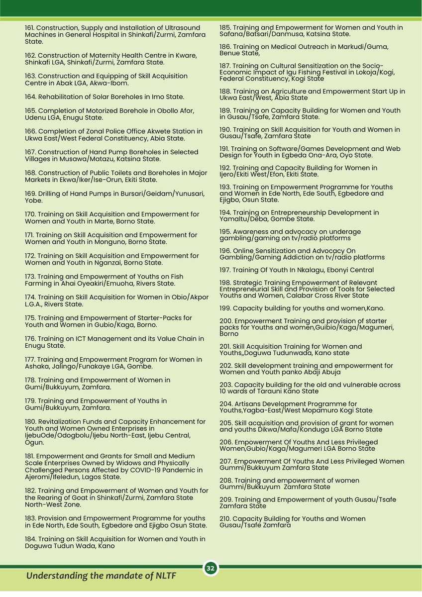 National Lottery Trust Fund Nigeria tweet media