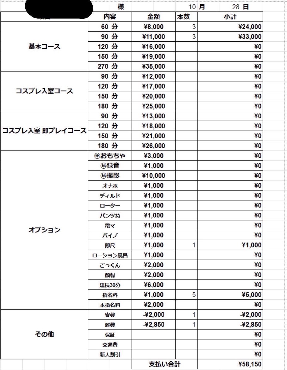 👼スペ95〜出稼ぎ👼
長野 すぺ95-100の直近明細です！

このくらいのスペの方でも海外行けるところもありますのでDMまたは、LINEください✨

Rt アマギフ1000円×3人