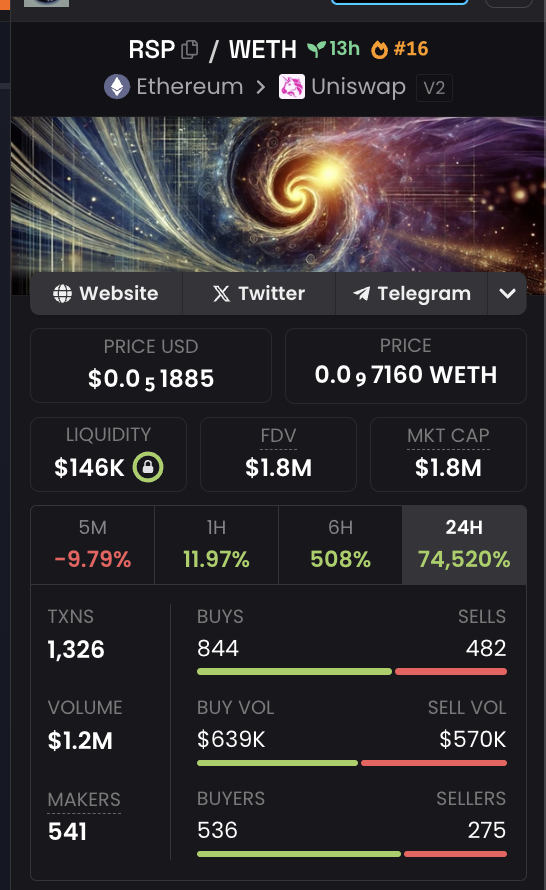 Kylechasse's tweet photo. Just a screenshot for good measure here! https://t.co/sUyrk3IIw6
