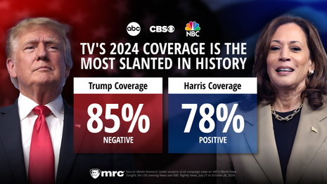 OwenGregorian's tweet photo. TV Hits Trump With 85% Negative News vs. 78% Positive Press for Harris | mrcNewsBusters

One week before Election Day, a new analysis from the Media Research Center finds that broadcast evening news coverage of the 2024 presidential race has been the most lopsided in history. Since July, ABC, CBS and NBC have treated Democratic Vice President Kamala Harris to 78 percent positive coverage, while these same networks have pummeled former Republican President Donald Trump with 85 percent negative coverage. (See Methodology explanation at the end of this post.)

The difference in coverage between the two candidates is far greater than in 2016, when both Trump and then-challenger Hillary Clinton received mostly negative coverage (91% negative for Trump, vs. 79% negative for Clinton). It’s even greater than in 2020, when Joe Biden was treated to 66 percent positive coverage, vs. 92 percent negative for Trump.

The main reason for the imbalance: Since July, the Big Three have swamped their audiences with more than 230 minutes of airtime — virtually all of it negative — about an array of personal controversies surrounding the former President, yet provided extremely light coverage or altogether ignored many controversies involving Vice President Harris. Instead, Harris’s coverage has been larded with enthusiastic quotes from pro-Harris voters, creating a positive “vibe” for the Democrat even as network reporters criticize Trump themselves.

For this report, MRC analysts reviewed all 660 stories about the presidential campaign that aired on the ABC, CBS or NBC evening newscasts from July 21 (the day President Biden ended his candidacy) through October 25, including weekends. Total coverage added up to 24 hours, 15 minutes, almost evenly divided among the three networks: 8 hours, 20 minutes on NBC; 8 hours, 13 minutes on CBS; and 7 hours, 42 minutes on ABC). Details:

■ Zeroing in on Trump: Three months ago, the networks seemingly couldn’t get enough of Kamala Harris, giving her rock-star coverage after she succeeded President Biden as the 2024 Democratic nominee. But following the September 10 presidential debate, the networks shifted attention away from Harris, spending significantly more airtime targeting Trump.

From the date Harris entered the race on July 21 through September 10, she received 353 minutes of network evening news coverage, virtually identical to the 355 minutes given Trump during the same period. Since then, however, TV has focused nearly twice as much attention on Trump as Harris: 398 minutes for the former President, compared to just 230 minutes for the Vice President.

The additional airtime for Trump was hardly meant as a gift. Instead, it reflected the networks’ intensive focus on Trump controversies, providing opportunities for negative news coverage.

■ Flooding the zone with Trump controversies: Much as they did in 2016, 2020, and throughout his presidency, the networks anointed themselves as the Trump Police, scolding and correcting the former President whenever they decided he’d crossed one of their lines.

Of the 753 minutes of evening news airtime devoted to Trump since July 21, nearly one-third (230 minutes, or 31%) has been about personal controversies. This compares to barely five percent of Harris’s airtime (28 minutes, out of a total 583 minutes of coverage) spent on similar topics.

The list of top controversies reflects liberals’ main talking points against Trump. Garnering the most airtime: the January 6, 2021 attack on the Capitol, including Trump’s insistence that the 2020 election was rigged (47 minutes). Another 30 minutes was spent amplifying claims that Trump is a “danger to democracy” and/or a “fascist” who would use the military to persecute his opponents.

The Big Three spent 18 minutes criticizing Trump for disseminating supposed misinformation about the Biden administration’s response to Hurricanes Helene and Milton; 15 minutes pounding Trump for saying some immigrants in Springfield, Ohio, were eating pets; plus an additional 13 minutes floating concerns about Trump’s age and fitness for another term as President. On each one of these topics, the networks hammered Trump with coverage ranging from 97 to 100 percent negative.

Harris faced no such onslaught. Over fourteen weeks, evening news viewers heard a scant 5 minutes, 22 seconds of GOP criticisms that she’s too liberal, barely one-sixth the airtime spent on the claim Trump is a “fascist.” None of this coverage included any criticisms of Harris from either network reporters or nonpartisan sources.

In July and August, the networks spent 7 minutes, 8 seconds thrilling over the prospect that Harris would make history as the first woman President. But in October, as polls began to trend in Trump’s direction, the networks spent 3 minutes, 5 seconds worrying that voters might be reluctant to choose Harris because of her gender.

Some anti-Harris topics have been completely ignored. MRC’s Geoffrey Dickens detailed five stories — including questions about whether portions of Harris’s 2009 book were plagiarized, her continued advocacy for taxpayer funding for sex reassignment surgery for prison inmates, and the story that her husband, Doug Emhoff, may have hit his girlfriend in the face while in France in 2012. None have been mentioned on any of the Big Three evening newscasts during our study period.

Read more:

https://t.co/3lUDKLO0D5
