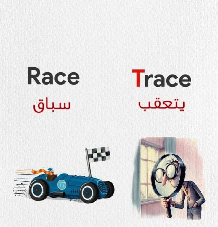 SpecialEnglish2's tweet photo. اكتب جملة على الكلمات التى بالصورة
ابعت واتس ع الجروب:
https://t.co/IaQcAGPs7k
للمزيد لايك، فولو، شير

#grammar
#sentences
#sentencestructure
#sentencebuilding https://t.co/JHVUxg5DLL