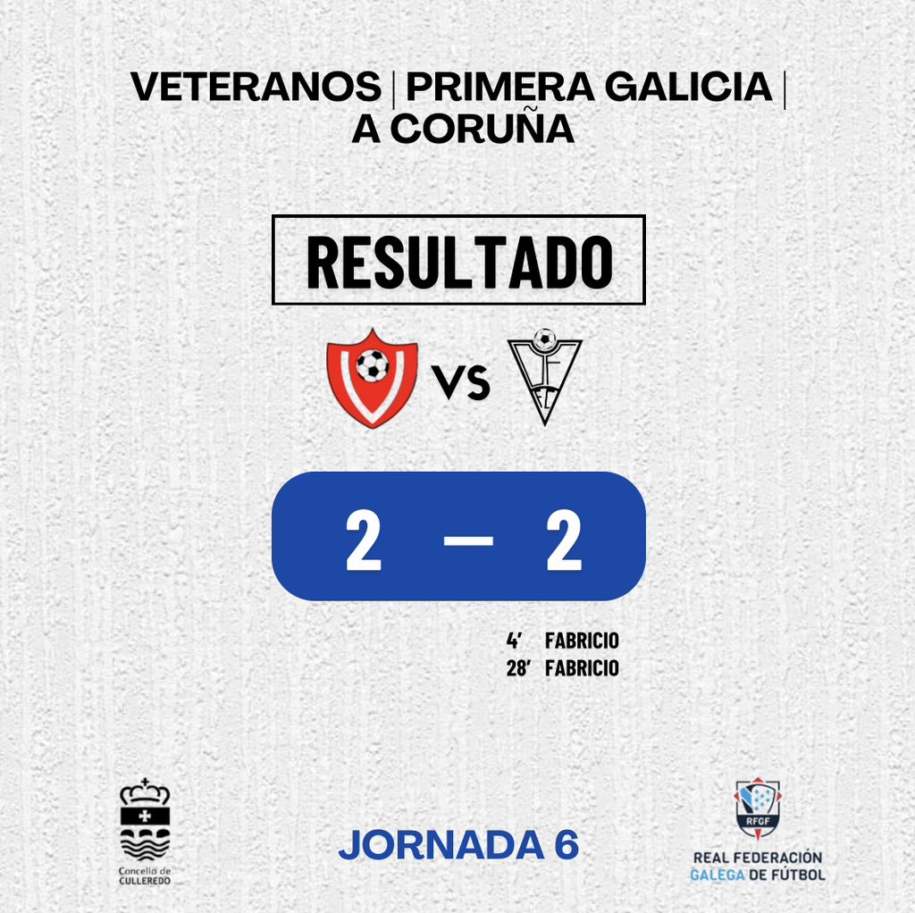 adculleredo's tweet photo. • RESULTADOS DO FIN DE SEMANA • https://t.co/oJ2Rth8EO7