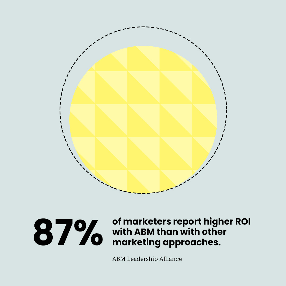💡 87% of marketers report higher ROI with ABM than with other marketing approaches.

To achieve that success, you need to align your marketing and sales teams. 

Here are some actionable steps you need to know  👉 hubs.ly/Q02Vgw4j0