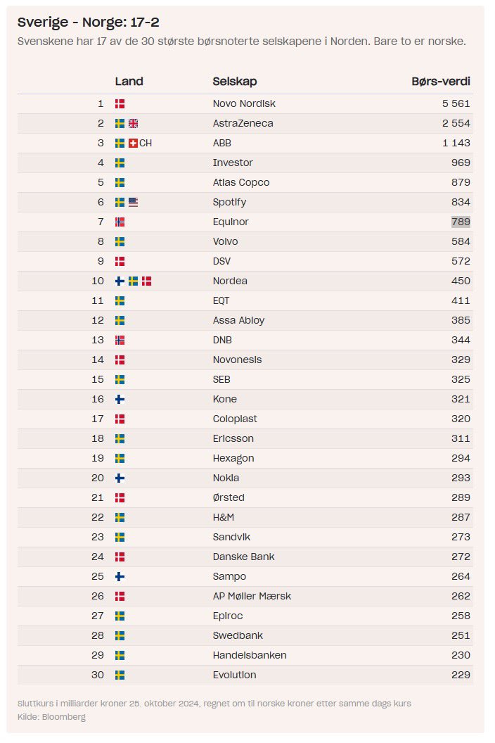 Sveinung Rotevatn tweet media