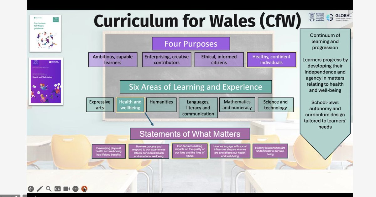 HealthLiteracyUK (@literacyhealth) on Twitter photo According to Emily Marchant the reformed curriculum for Wales offers an opportunity for #healthliteracy #hlukpolicyseminar #HealthLiteracyMonth <a href="/LiteracyHealth/">HealthLiteracyUK</a> According to Emily Marchant the reformed curriculum for Wales offers an opportunity for #healthliteracy #hlukpolicyseminar #HealthLiteracyMonth <a href="/LiteracyHealth/">HealthLiteracyUK</a>
