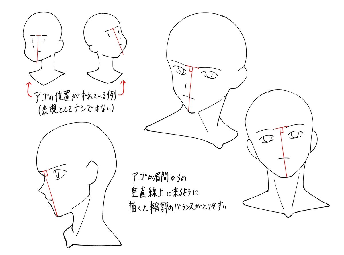 顔を描くときのポイントメモです。, image size:1200x889