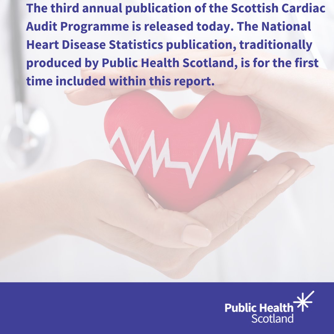 Public Health Scotland tweet media