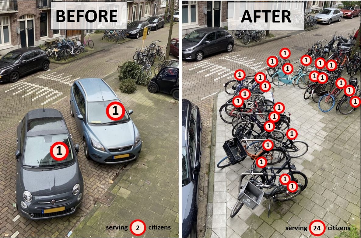Basic street math🧮: Bicycle parking is not the problem, but a fundamental part of the solution.