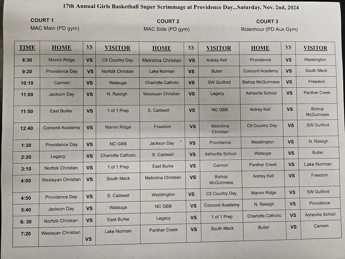 PDS Girls BBall (@pdsgirlsbball) on Twitter photo Only 4 days until Girls Basketball in NC kicks off on Saturday, Nov. 2nd <a href="/PDSgirlsBBALL/">PDS Girls BBall</a> w/ these 42 dynamic matchups for our 17th Annual Super Scrimmage! We had 55 college coaches in 2023...how many in 2024? #PDSS24 #pdschargers Only 4 days until Girls Basketball in NC kicks off on Saturday, Nov. 2nd <a href="/PDSgirlsBBALL/">PDS Girls BBall</a> w/ these 42 dynamic matchups for our 17th Annual Super Scrimmage! We had 55 college coaches in 2023...how many in 2024? #PDSS24 #pdschargers