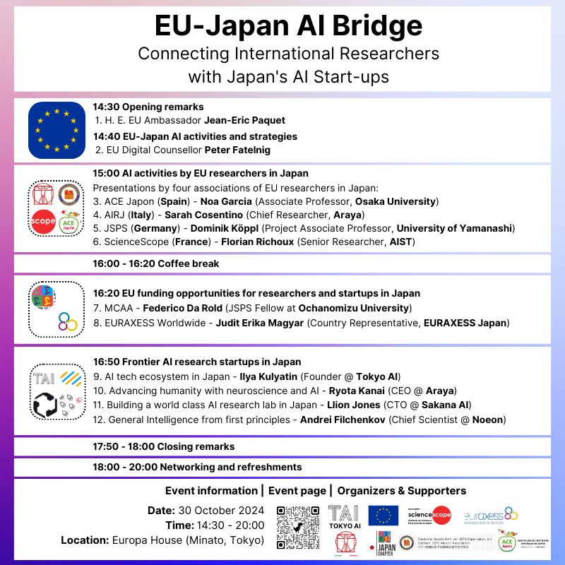 Tomorrow (30 October) we have the pleasure of presenting our research at the EU-Japan AI Bridge Event (link to: lu.ma/uk2s3jl2). Our Lead ML Engineer, Andrey Filchenkov, will talk about "​General Intelligence from First Principles."

We'll also have a table. If you're