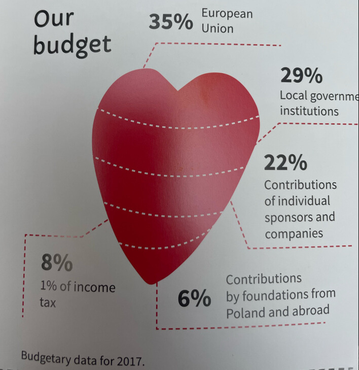 Mario Nava tweet media