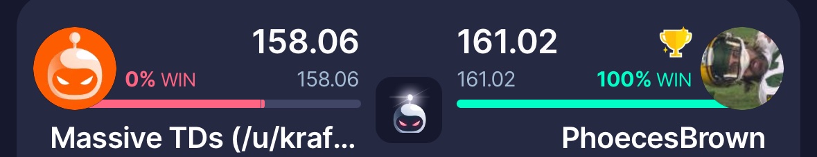KonCra's tweet photo. @TheFFBallers Losing with 158 feels illegal! https://t.co/lr1co61mwZ