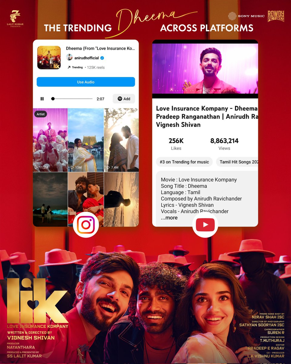 SonyMusicSouth's tweet photo. TRENDING EVERYWHERE 😍
Its the magic of #Dheema from #LIK ❤️
➡️ https://t.co/57UiFZ4fNL
@anirudhofficial @VigneshShivN
@pradeeponelife @IamKrithiShetty
@iam_SJSuryah @Rowdy_Pictures
@7screenstudio
#LIKonSonyMusic #LIKFirstSingle https://t.co/6H8FaXBhZv