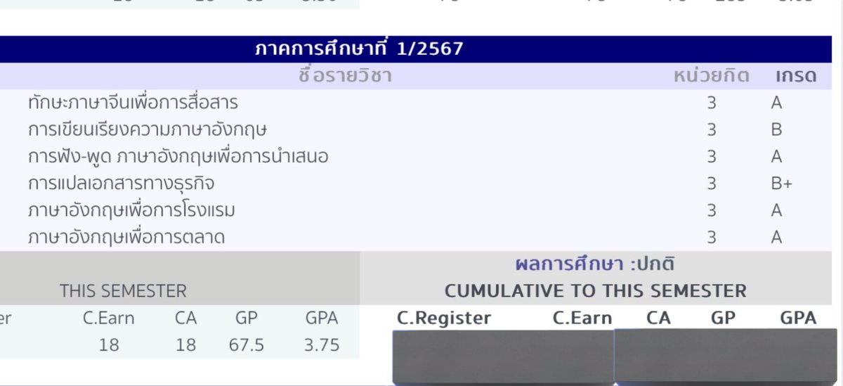 txngtxng22's tweet photo. รีแจก100/1 ฟลว.+50  เกรดหนุออกแล้ว😭🫶🏻
ดีใจกับผมหน่อย ผมไม่คิดว่ามันจะออกมาดีขนาดนี้😭😭😭😭😭😭😭😭😭 https://t.co/qjtCvvU96U