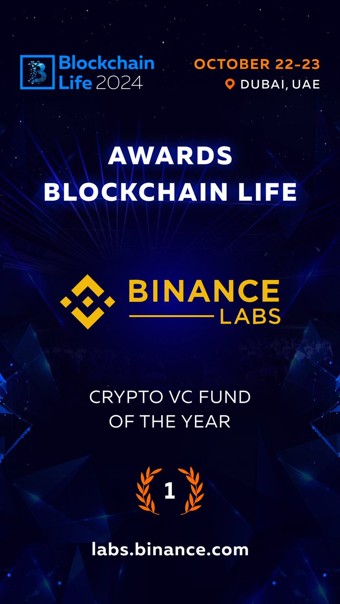 DWF Labs Won Best Liquidity Provider Award Again in 2024