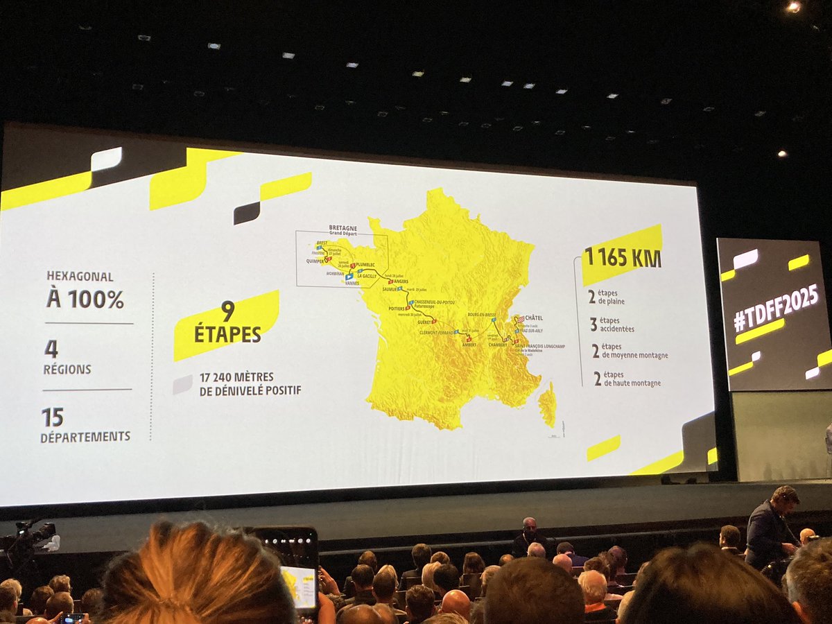 prunier_v's tweet photo. @Departement63 à l’honneur pour 2 étapes 100% puydomoises les 14 et 31 juillet#TDFF 2025 @ambertlivradoisforez👧🚴‍♀️🚲 https://t.co/mJN8IU9ZsA