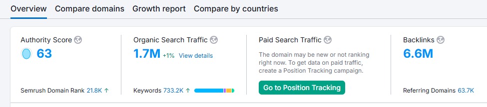 EmmaTrends tweet media