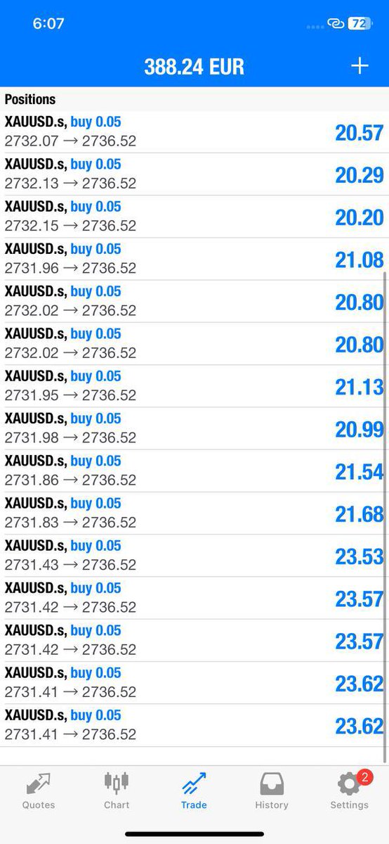 Join our telegram channel 👍🏻
t.me/hskshsgssksh
t.me/hskshsgssksh

For free signal's check
 performance then join 🤙🏻

t.me/hskshsgssksh
t.me/hskshsgssksh

#forextrading #forextrader #forexsignals #ForexMarket #forex #GOLD #XAUUSD #forexlifestyle