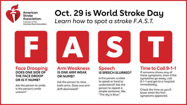 3 years post Left PAC, I continue to have symptoms of fatigue, affecting speech at times. I don't recall any warning. Over the weekend, someone fit, healthy, living the best life suffered a paralysing stroke. This #WorldStrokeDay know the signs, call 999 @thestrokeassociation