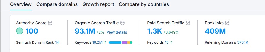 EmmaTrends tweet media