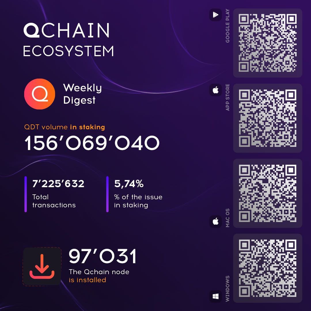 QChain tweet media