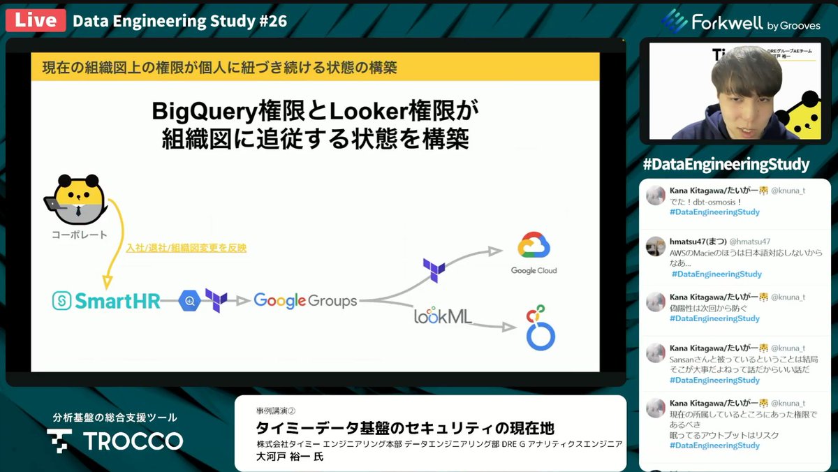 takeshi_hdz's tweet image. TimeeさんもSmartHRをつかってHR Data Driven Provisioningしてるのか〜  #DataEngineeringStudy