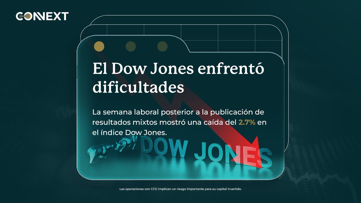 ConnextLATAM's tweet image. 📉 Resumen semanal del mercado: Entérate de los movimientos clave de los índices, el petróleo y el dólar. Prepárate para tus próximas decisiones de inversión con la información más reciente.
Ahora estás listo para convertir sueños en dinero😜.
#MarketRecap #Trading #DowJones