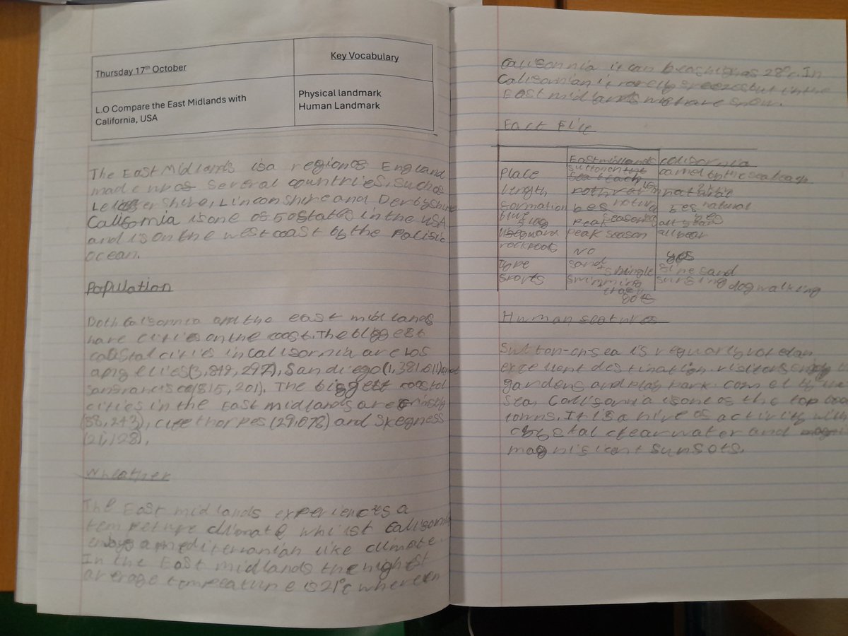 Another KS3 update:

KS3 finished the first Autumn Term by learning about Leicestershire and the East Midlands. We then compared the East Midlands to California, USA.