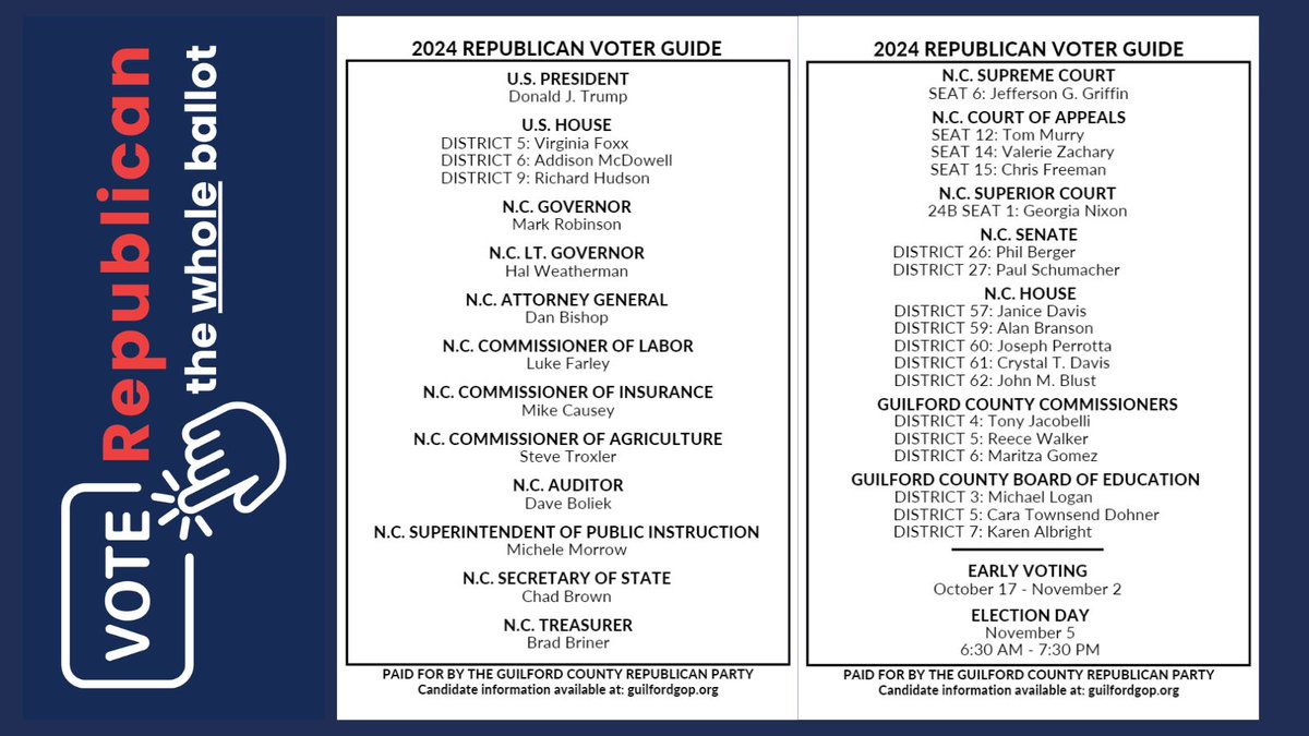 Guilford County GOP tweet media