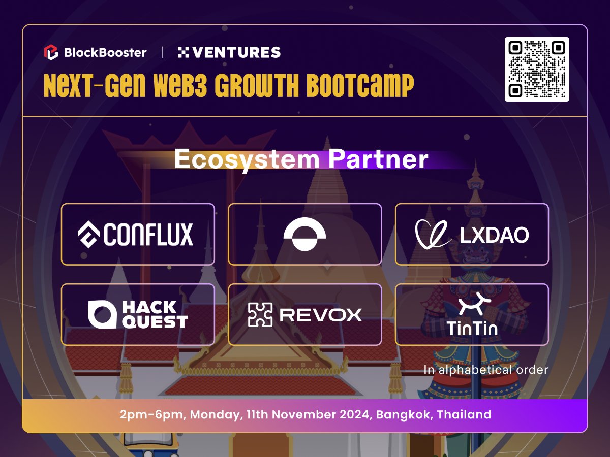 0xBlockBooster's tweet photo. 🚀 Next-Gen Web3 Growth Bootcamp: Welcome the Ecosystem Partners!
We are thrilled to announce the first wave of Ecosystem Partners for our Next-Gen Web3 Growth Bootcamp and extend our heartfelt thanks for their support in making this event a success!
🌐 Chasm @ChasmNetwork
🌐 Conflux @Conflux_Network
🌐 LXDAO @LXDAO_Official
🌐 HackQuest @HackQuest_
🌐 RevoX @ReadOnMe3
🌐 TinTinLand @OurTinTinLand
We warmly welcome everyone to join this event and engage in insightful discussions with top industry professionals.
📅 Event Date: November 11, 2024
📍 Location: Bangkok, Thailand
➡️ Register: :https://t.co/UbTKkicl4n