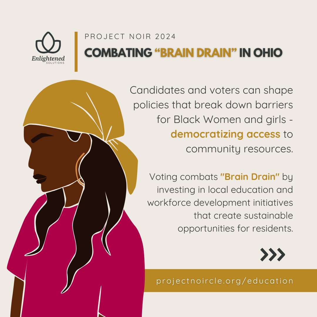 WorkEnlightened's tweet photo. โ๐พ ๐๐ฏ๐๐ซ๐ฒ ๐๐จ๐ญ๐ ๐๐จ๐ฎ๐ง๐ญ๐ฌ! Voting Nov. 5th supports Black Women in #Cleveland, #Lorain, #Youngstown, & #Akron by electing leaders focused on equity.
Call to Action: https://t.co/3L8YVVzydi
More: hello@enlightened-solutions.com
#ProjectNoirCLE #Vote #WorkEnlightened https://t.co/040I4IHYAx