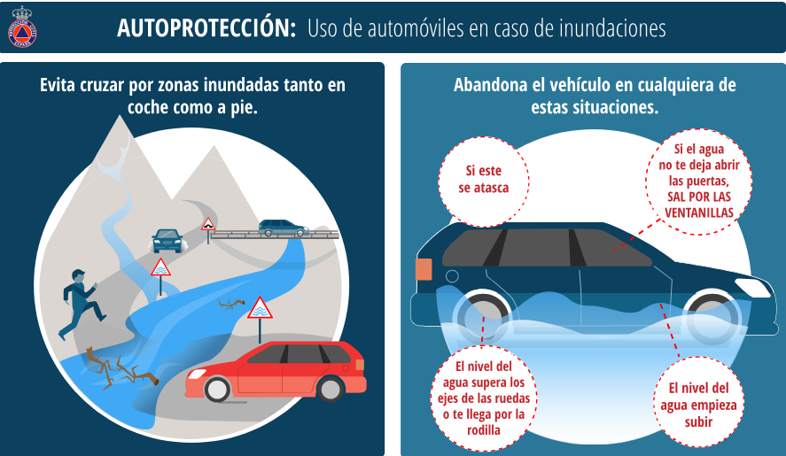 UMEgob's tweet photo. Atención 
⚠️Situación de gran adversidad en el área mediterránea por lluvias torrenciales. Mucha precaución ante los avisos rojos  (peligro extremo) de @AEMET_Esp  en las provincias de Valencia y Málaga.

Sigue estos consejos de @proteccioncivil  🔜📷https://t.co/fpbE18P0ec https://t.co/lRpMVQM2tY