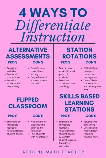 There are various ways to differentiate instruction, but which method is best for math teachers? Discover the most effective strategies to make a significant impact on your students.

sbee.link/yvxwtpbf3k via Rethink Math Teacher
#edutwitter #learning #educoach