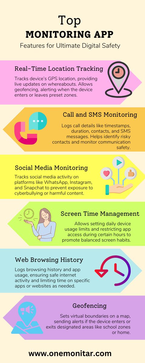 onemonitar1's tweet image. Discover essential features of top monitoring apps that boost digital safety. From real-time location tracking to screen time management, learn how these tools protect and empower users.

onemonitar.com

#MonitoringApp #DigitalSafety #ParentalControl #RealTimeTracking