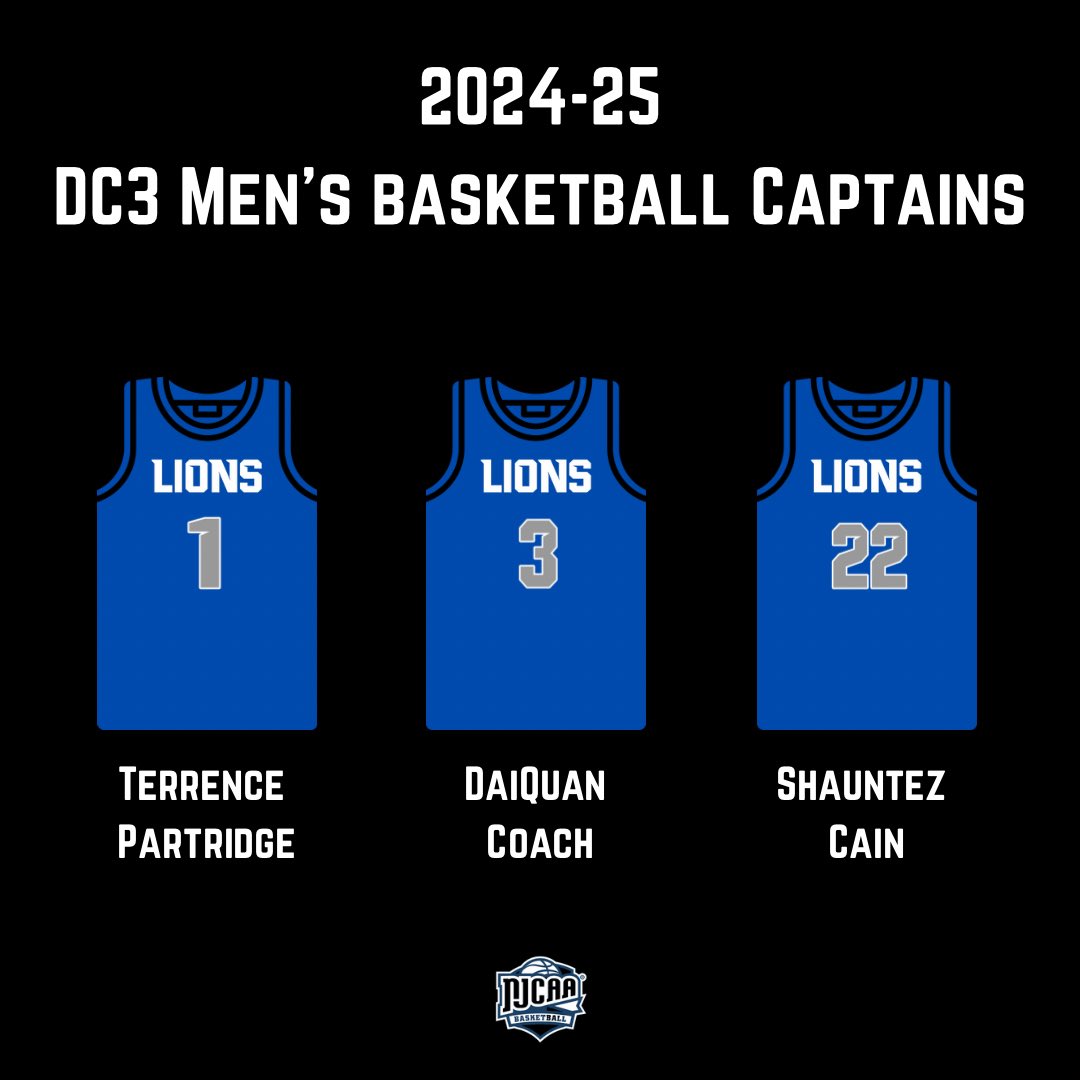 This year’s captains! #FINAO