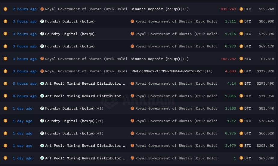 Crypto India tweet media